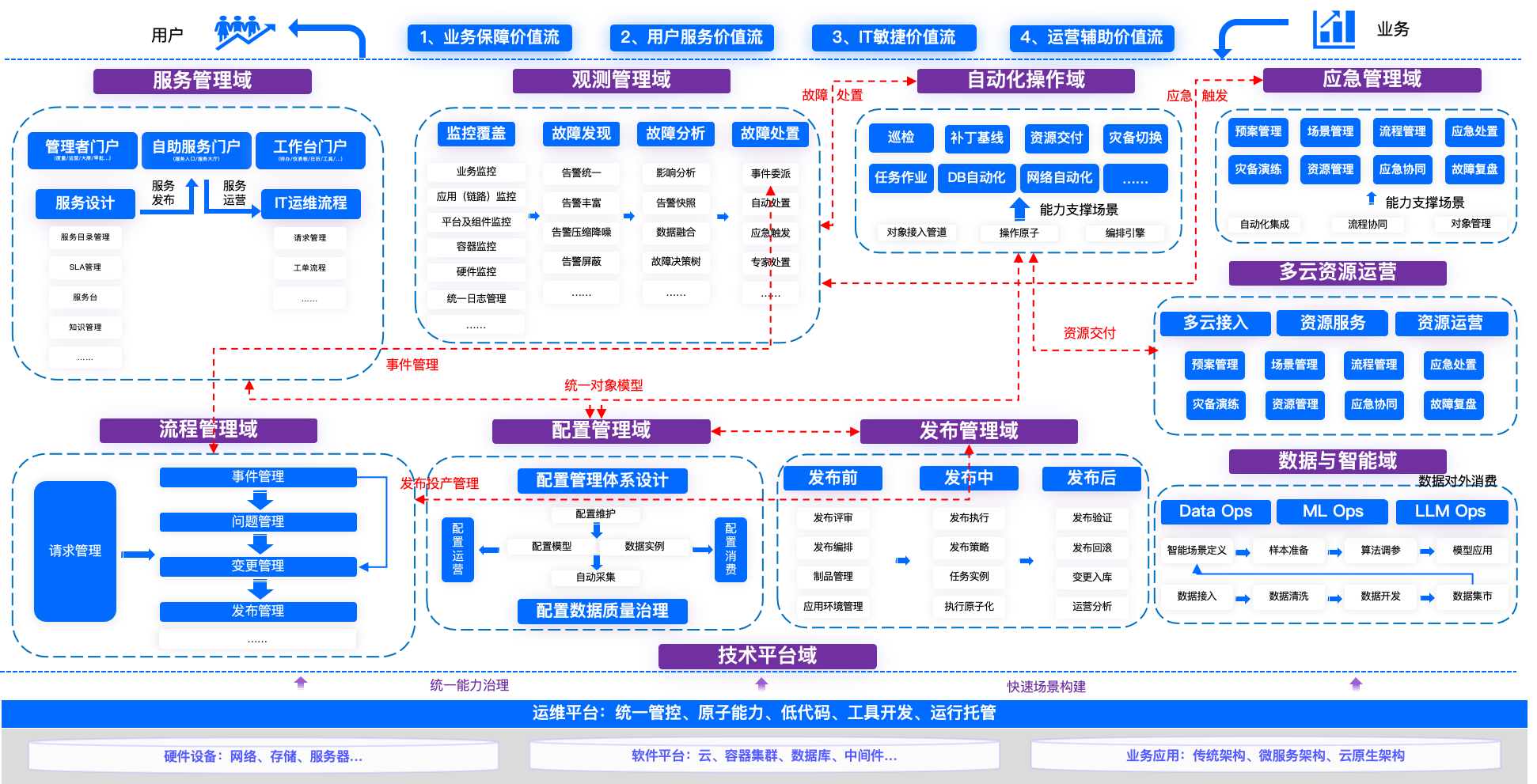 行业解决方案案例(行业解决方案案例范文)蚌埠市