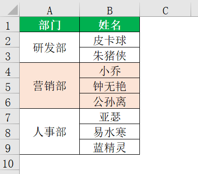 并购战略筛选咨询(并购战略可能面临的挑战)蚌埠市