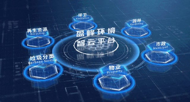 产业整合专家顾问(产业整合是什么意思)蚌埠市