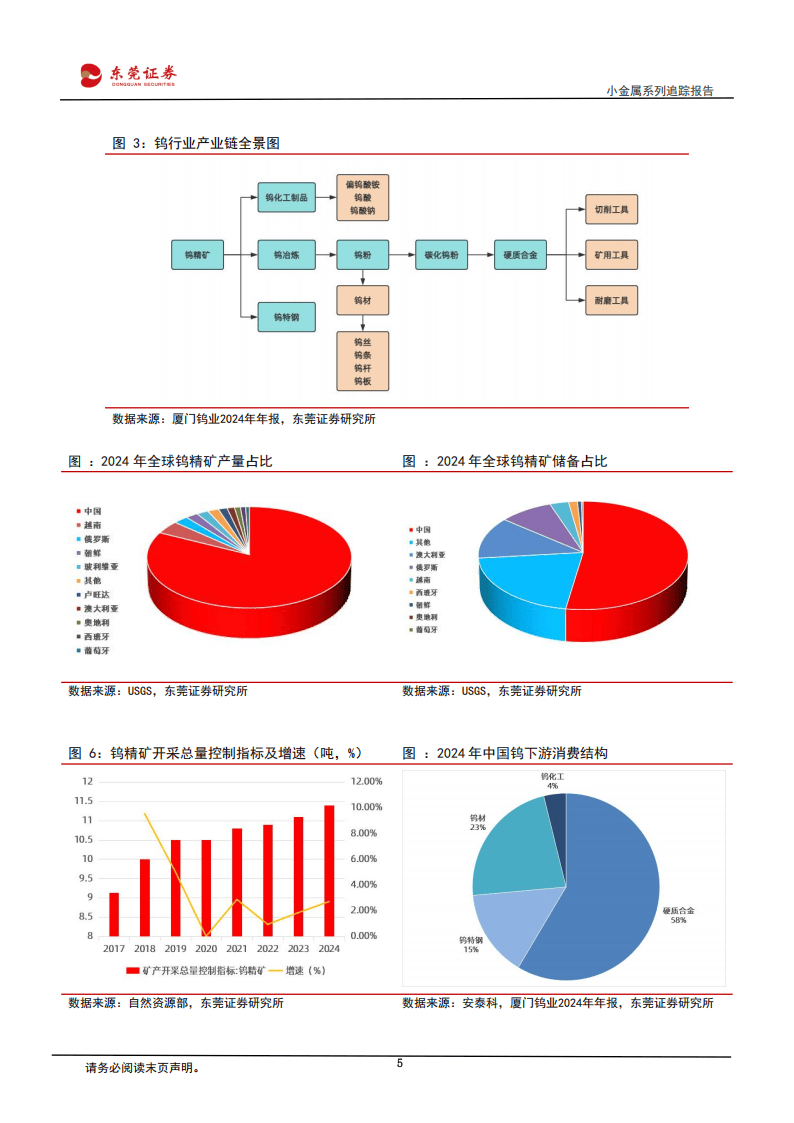行业并购热点追踪(从行业角度如何划分并购的类型)蚌埠市 行业并购热点追踪(从行业角度如何划分并购的类型)蚌埠市