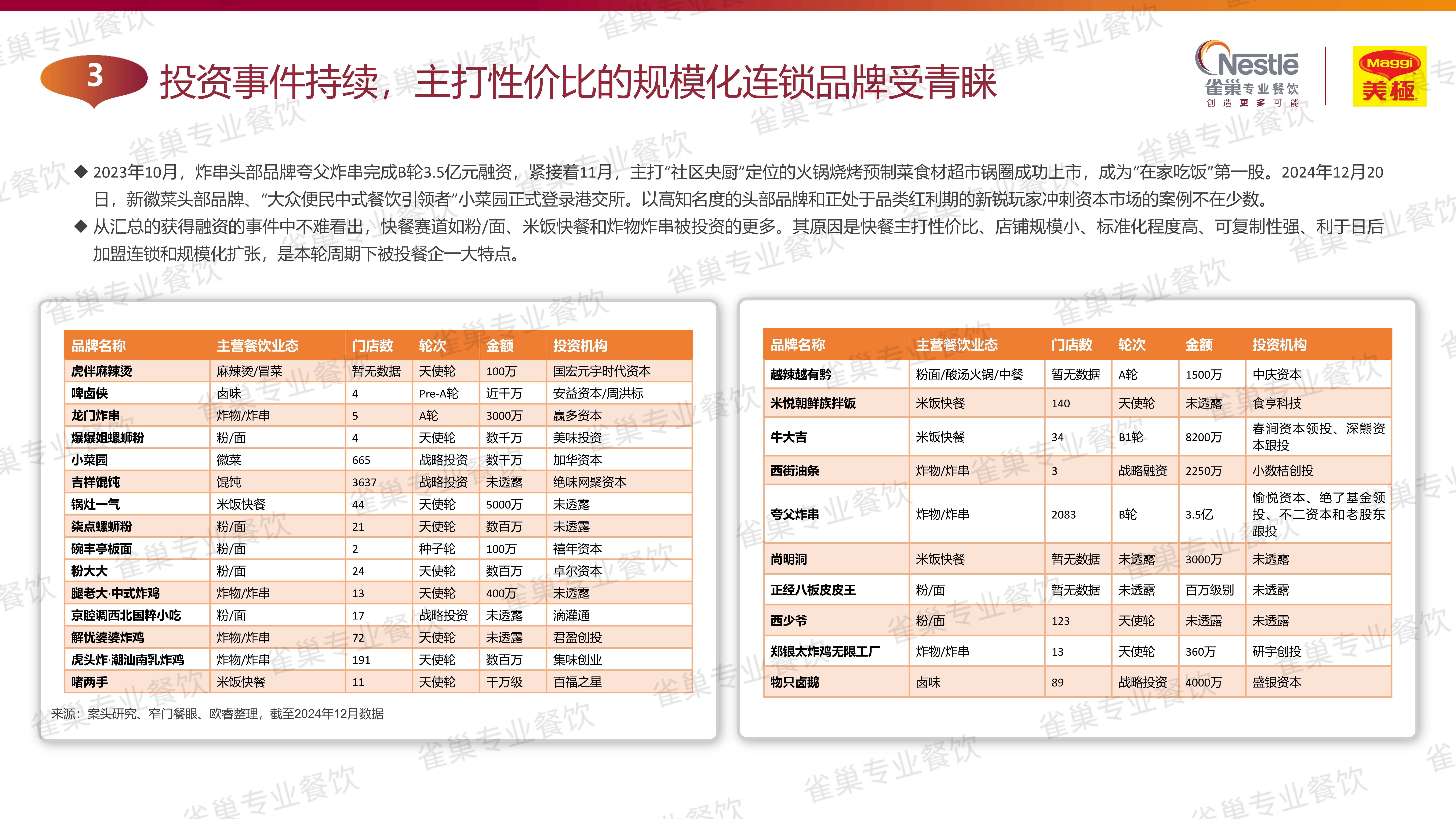 行业痛点白皮书(2021年行业痛点)蚌埠市 行业痛点白皮书(2021年行业痛点)蚌埠市