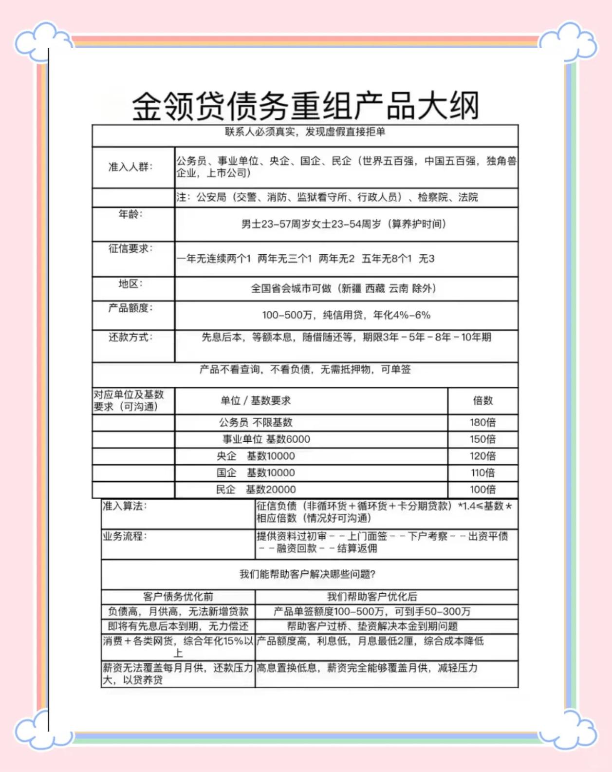 重大资产重组流程(重大资产重组流程和所需时间)蚌埠市 重大资产重组流程(重大资产重组流程和所需时间)蚌埠市