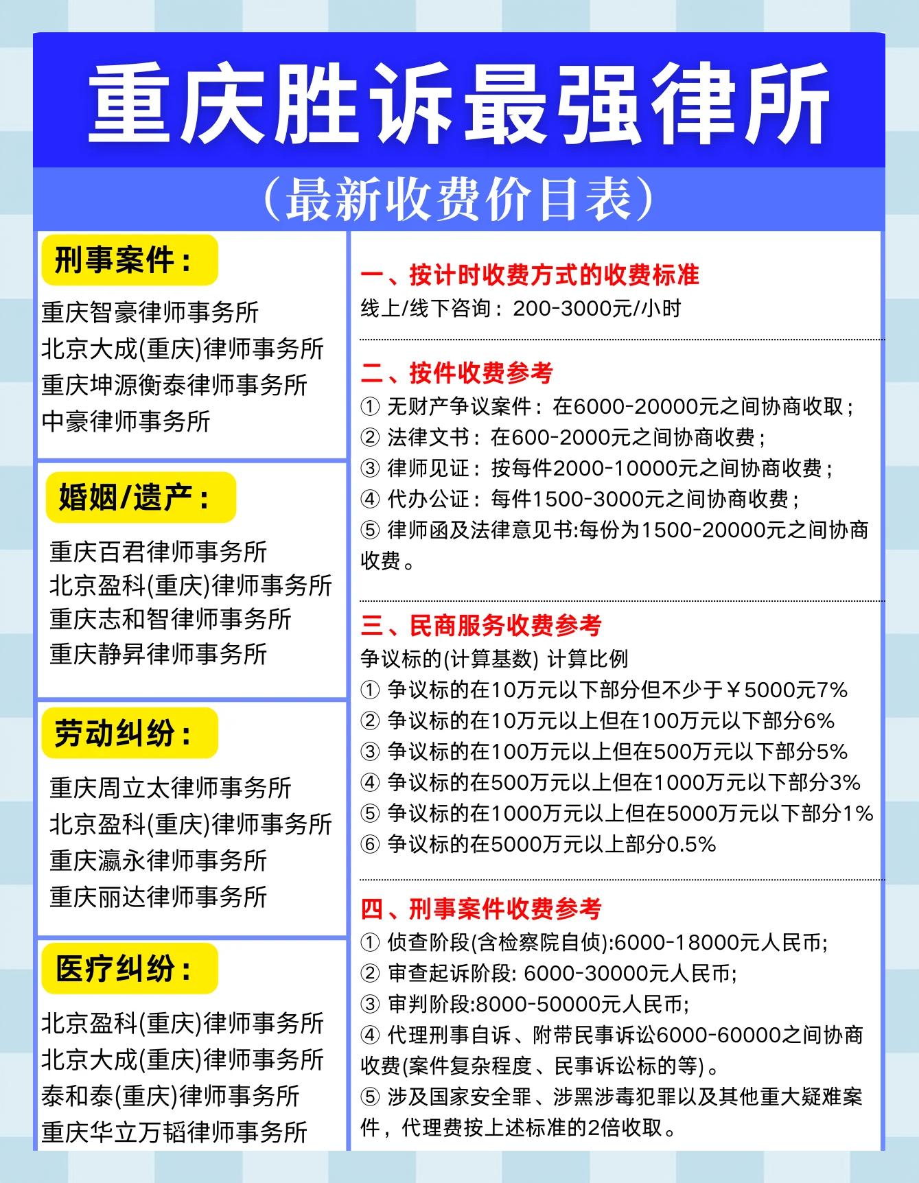 股权退出收费标准(股权退出是什么意思)蚌埠市