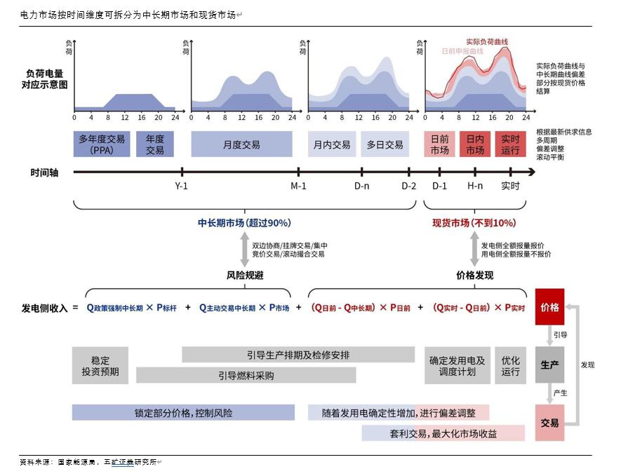 时间维度股权调整(时间维度股权调整方法)蚌埠市