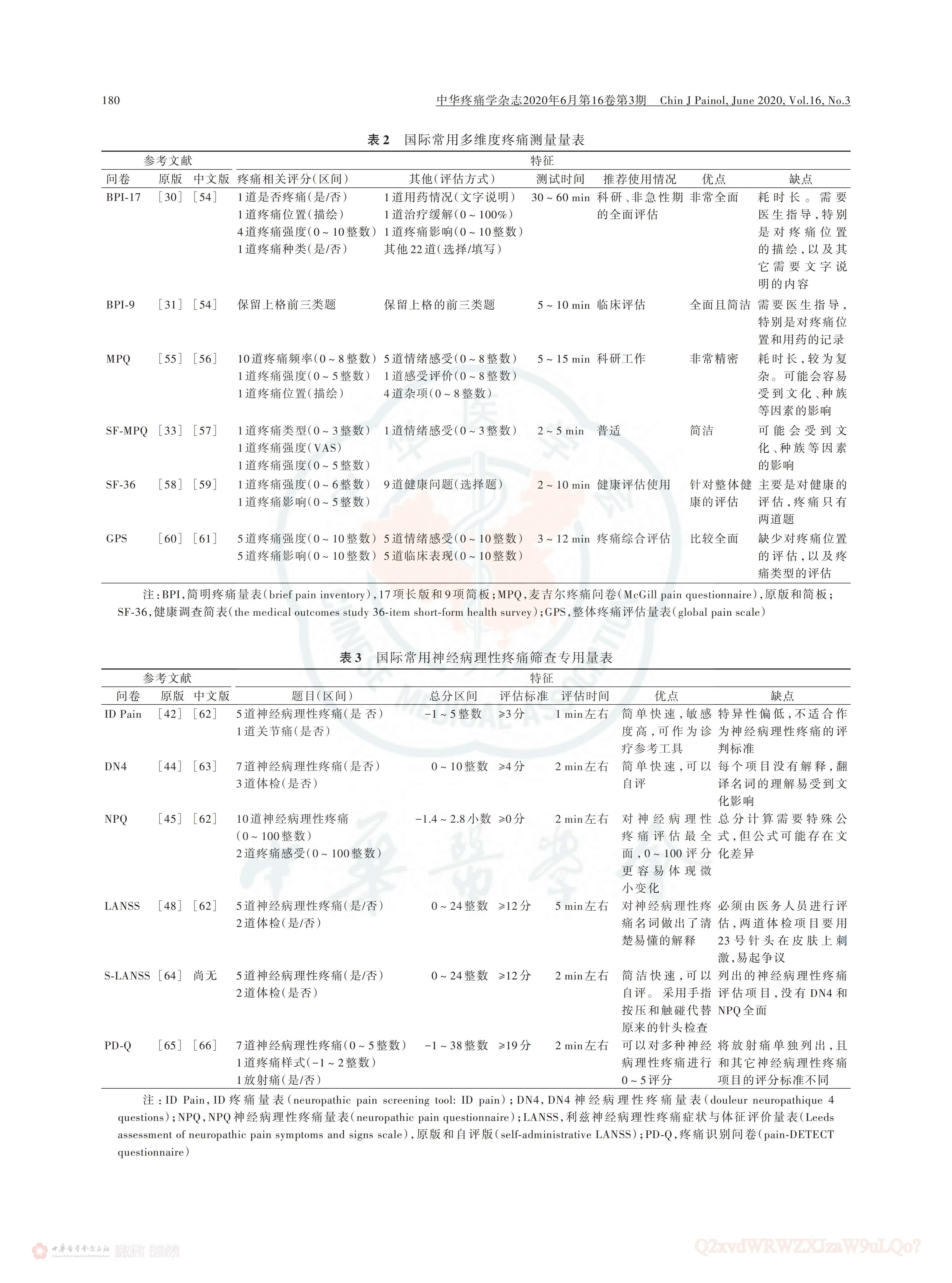 医药咨询诊断评估(医药咨询诊断评估内容)蚌埠市 医药咨询诊断评估(医药咨询诊断评估内容)蚌埠市