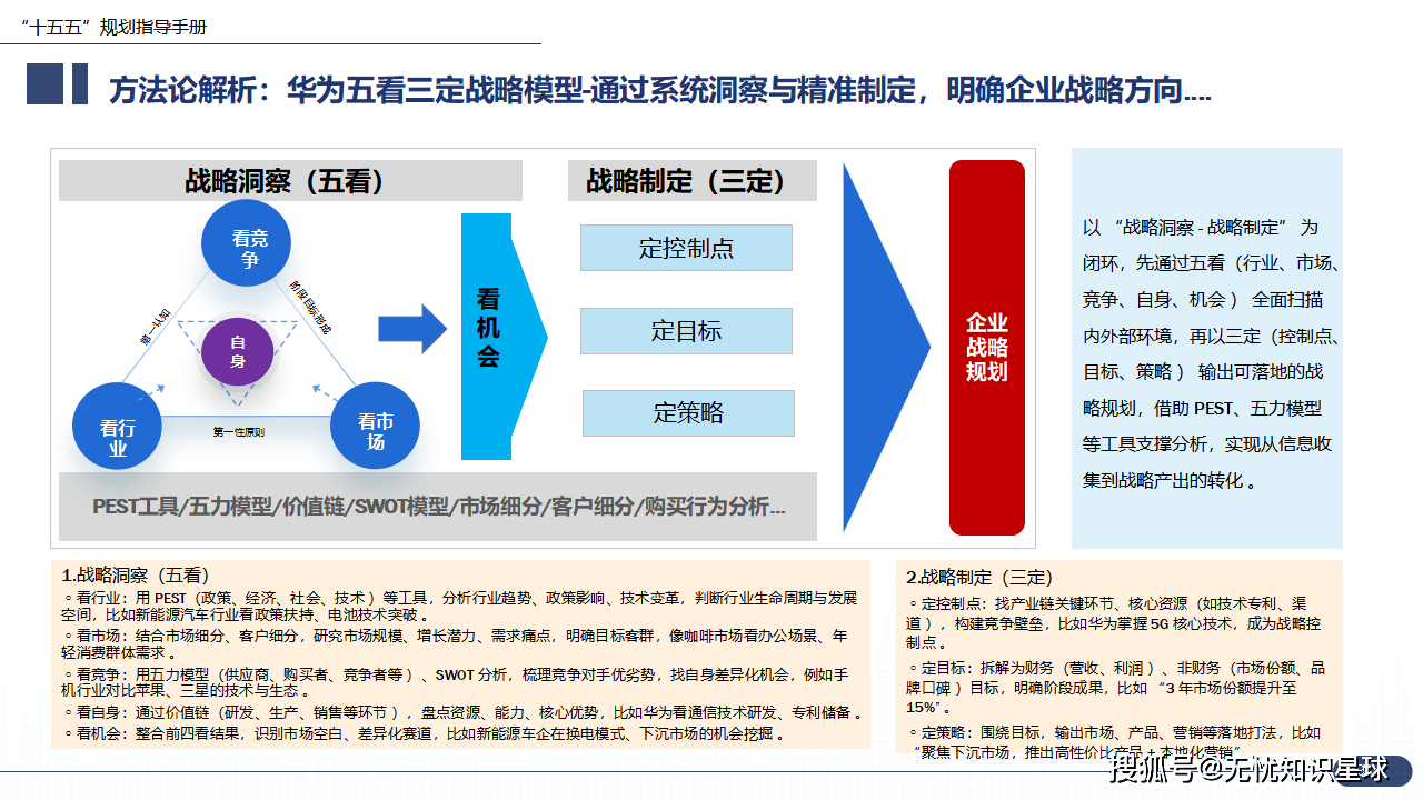 企业研究战略分析(企业战略研究的基本问题)蚌埠市