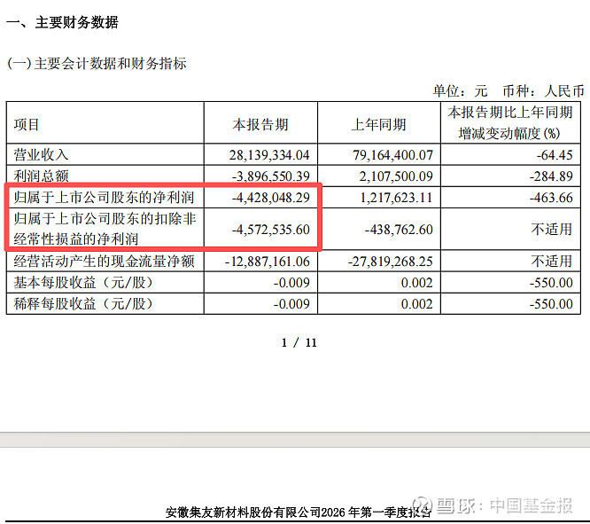 重大资产重组辅导(重大资产重组的重组方)蚌埠市