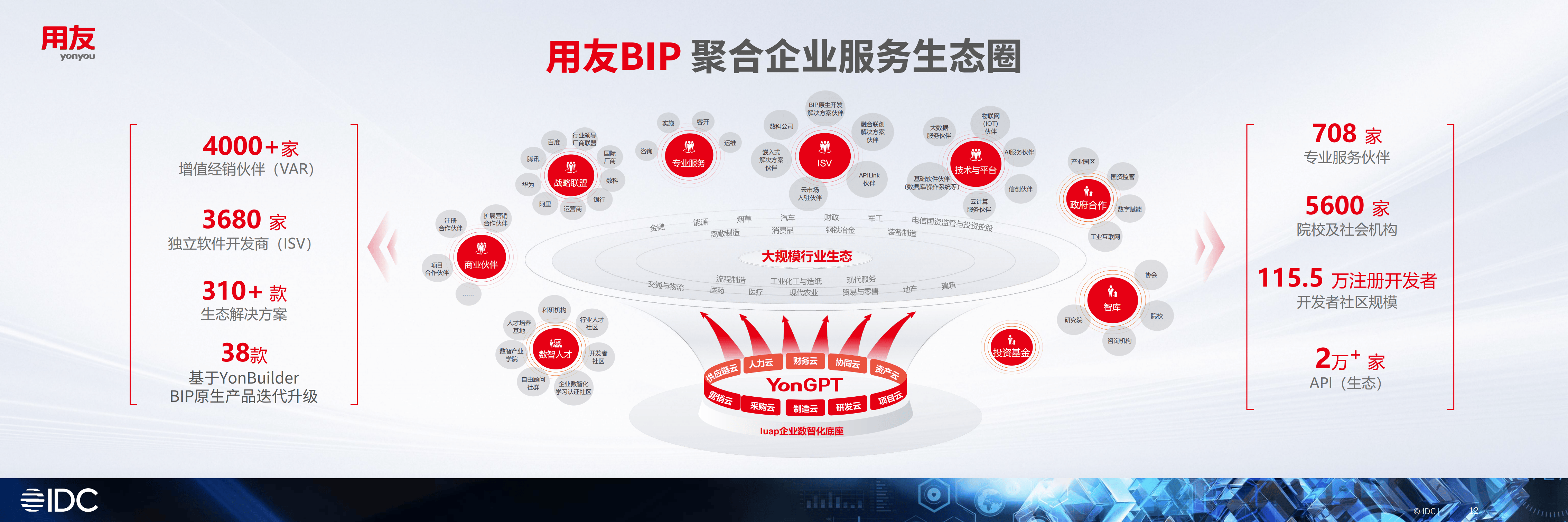 产业生态布局咨询(产业生态格局什么意思)蚌埠市