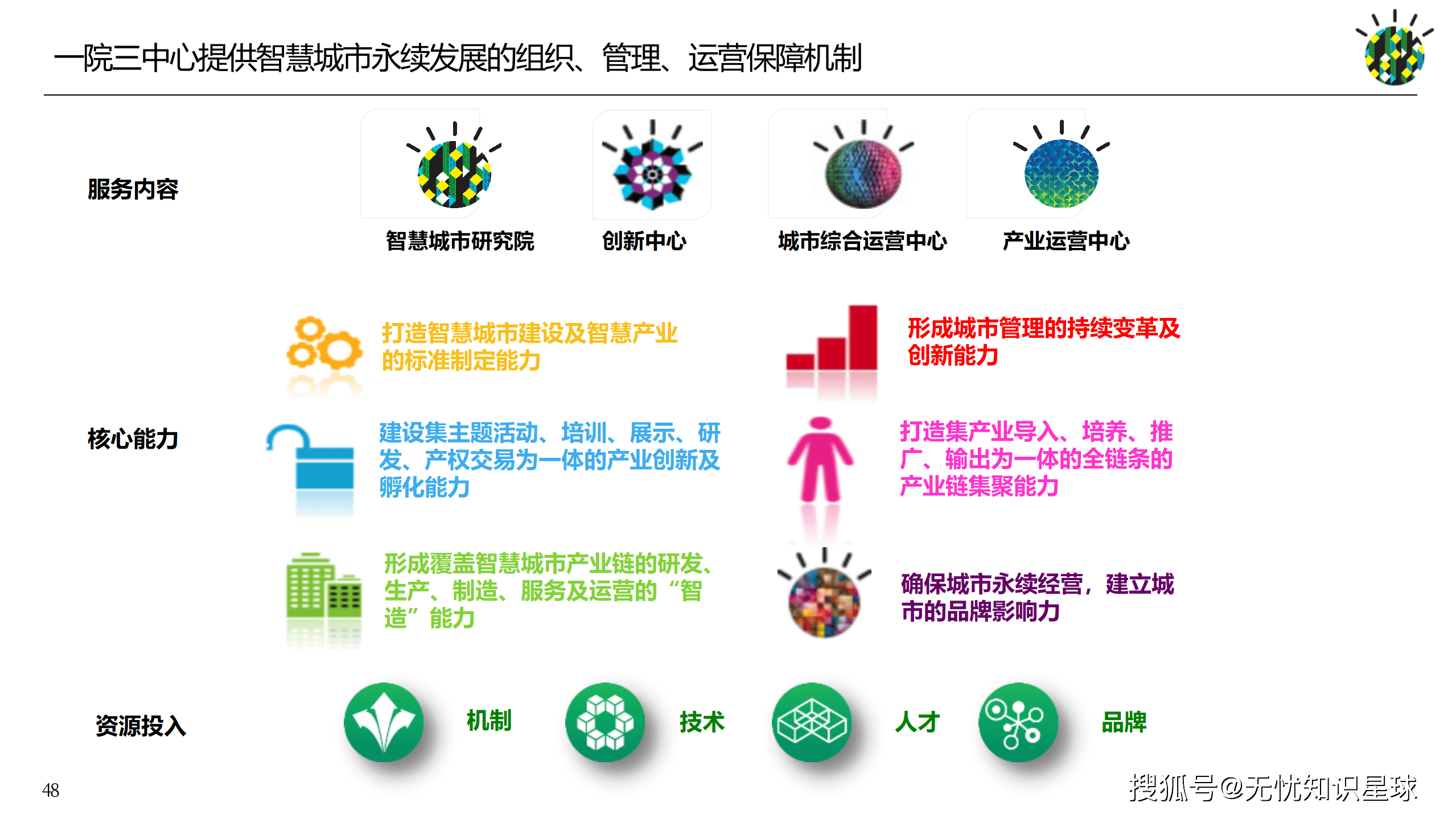 企业顶层设计服务(企业顶层设计的重要性)蚌埠市
