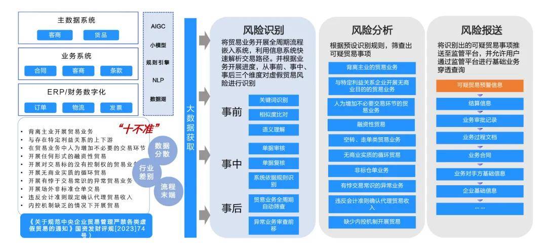 组织变革阻力管理(组织变革阻力的管理对策)蚌埠市 组织变革阻力管理(组织变革阻力的管理对策)蚌埠市