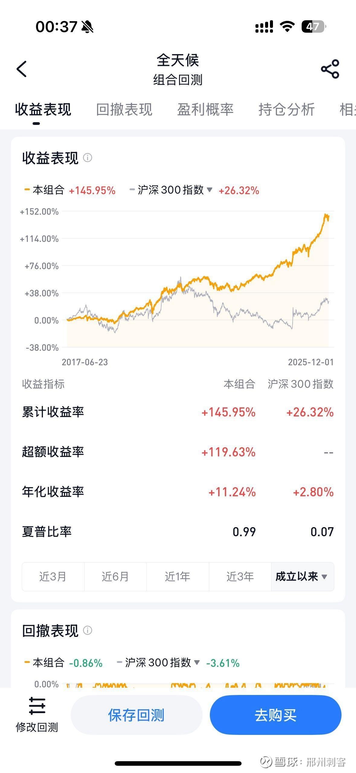 融资成功率提升(融资成功的原因有哪些)蚌埠市