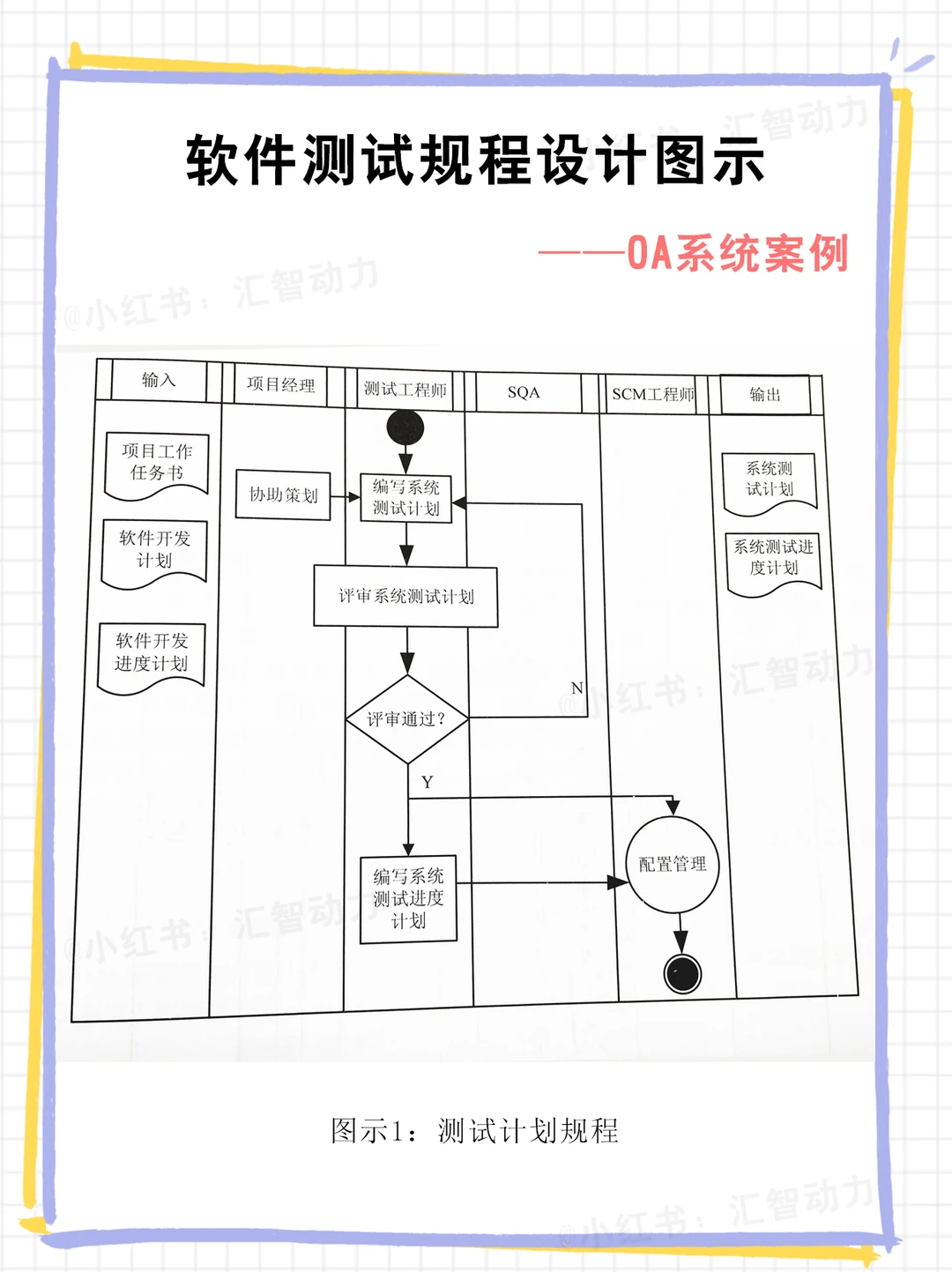 封测行业方案(封测行业市场规模)蚌埠市 封测行业方案(封测行业市场规模)蚌埠市