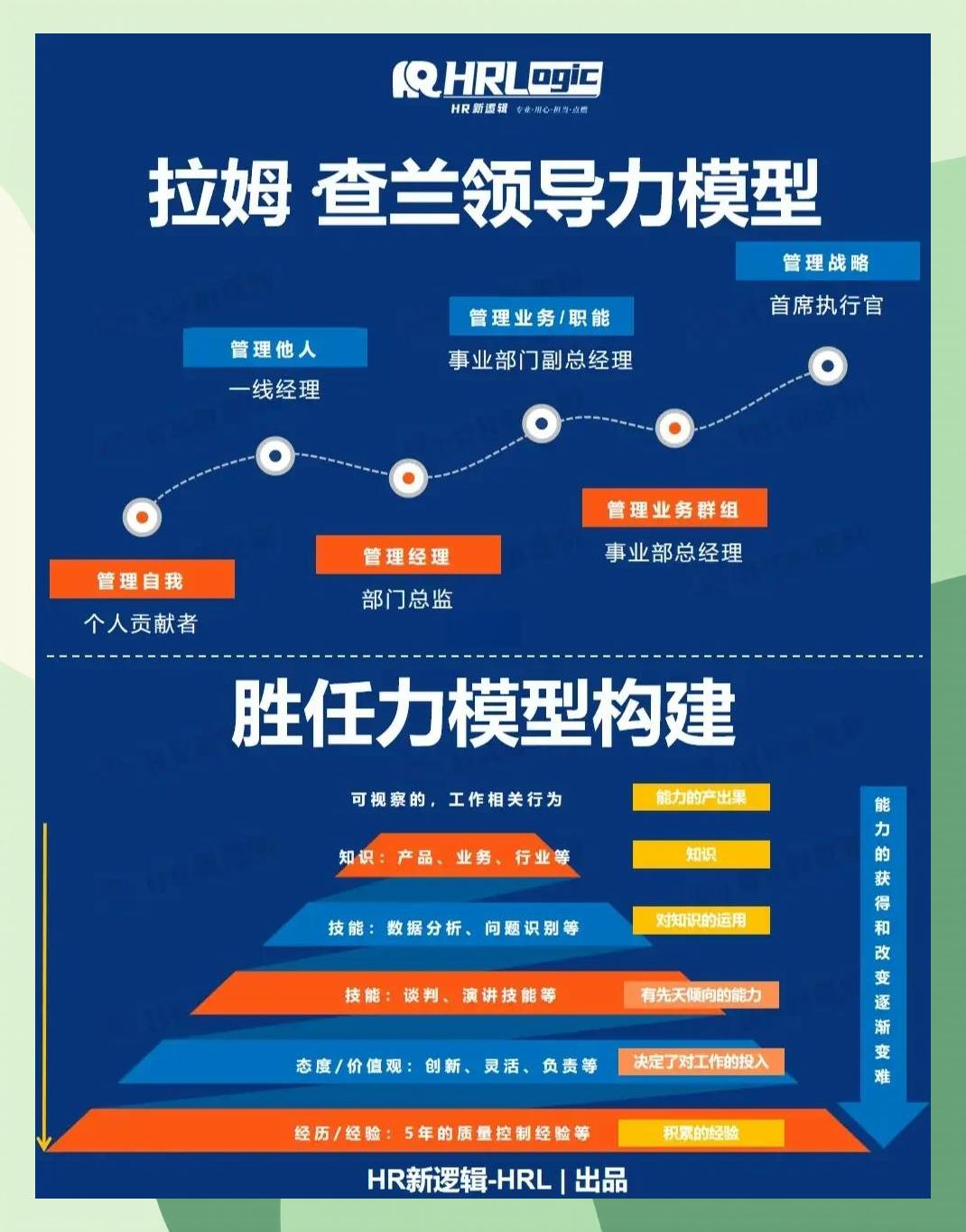 激励对象筛选模型(激励对象筛选模型是什么)蚌埠市
