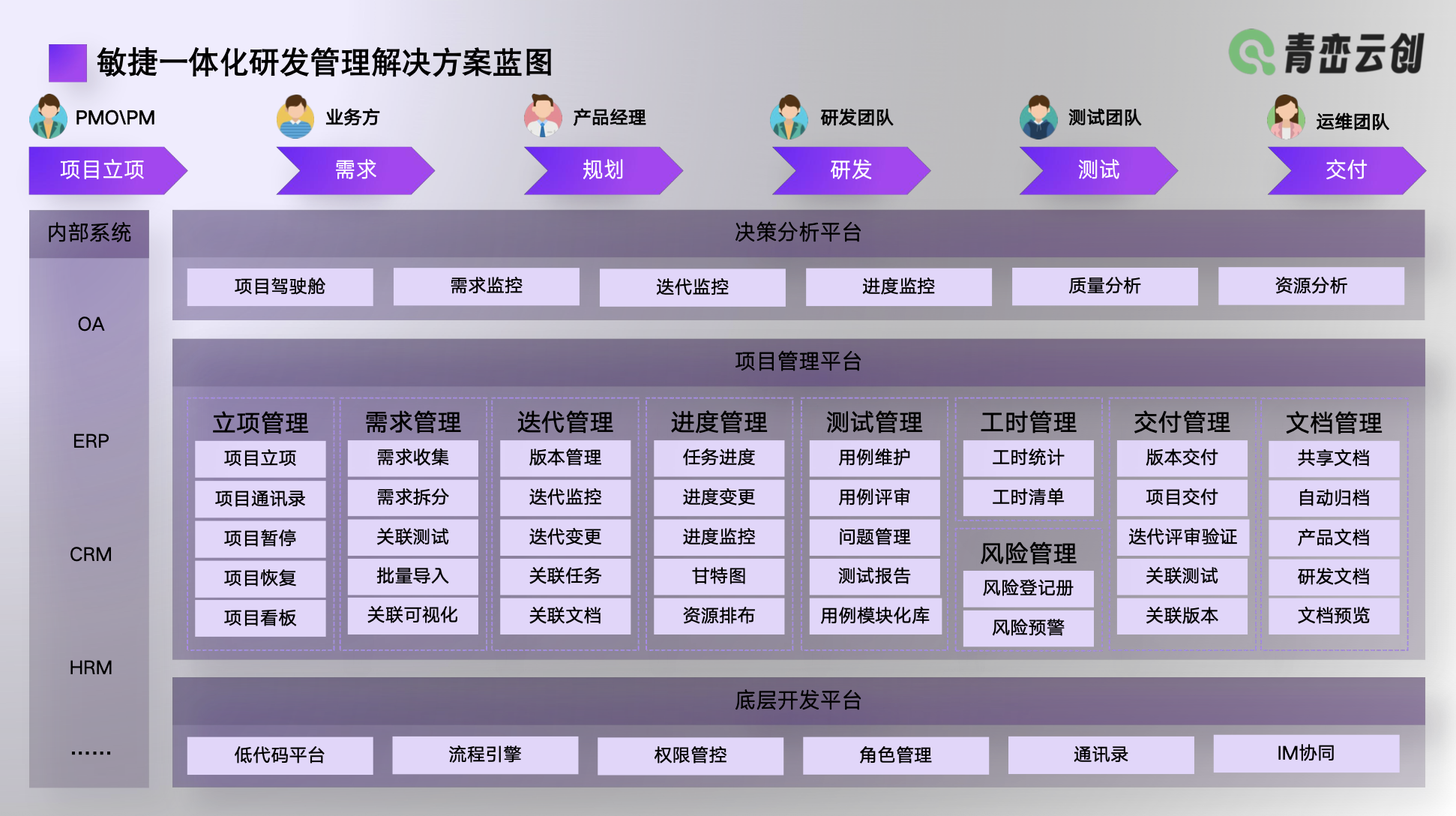 行业解决方案优化(行业解决方案的定义)蚌埠市