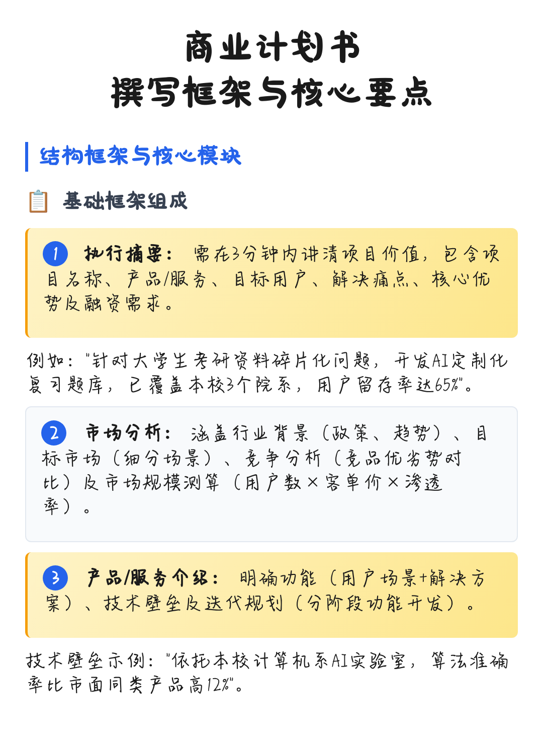 商业计划书撰写(商业计划书撰写是要避免随处可见的疏忽)蚌埠市