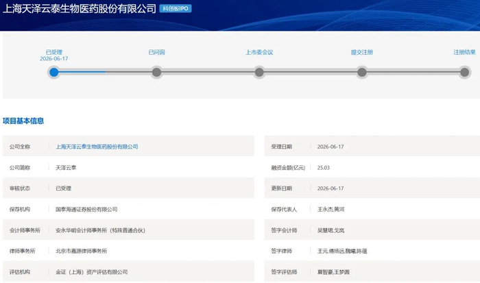 科创板第五套标准(科创板第五套标准 三类证才能上市吗)蚌埠市
