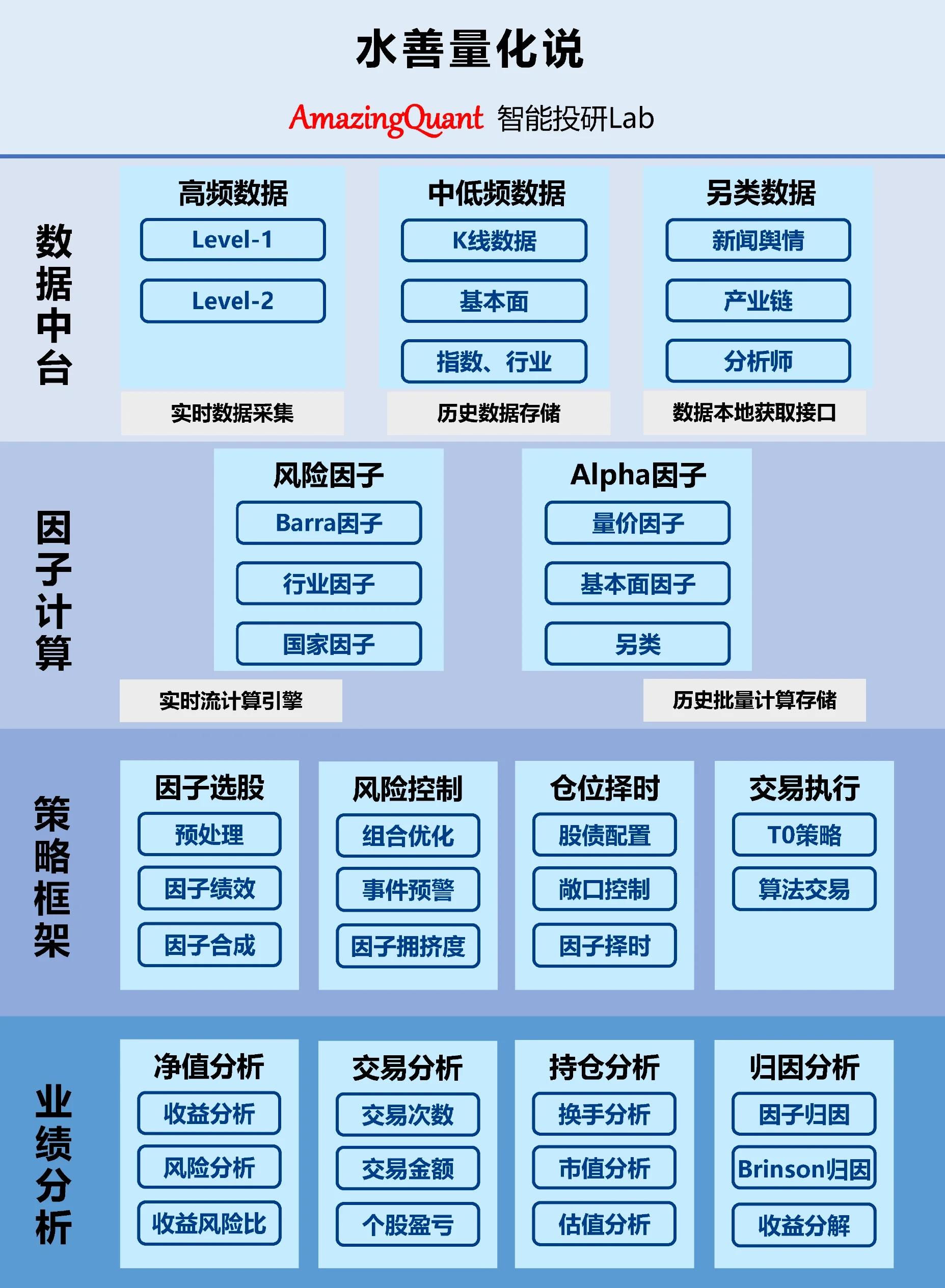 资本路径规划增长(资本化道路什么意思)蚌埠市