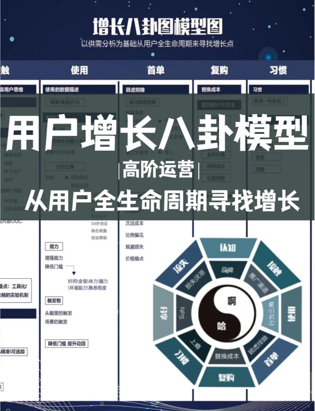 资本路径规划增长(资本化道路什么意思)蚌埠市