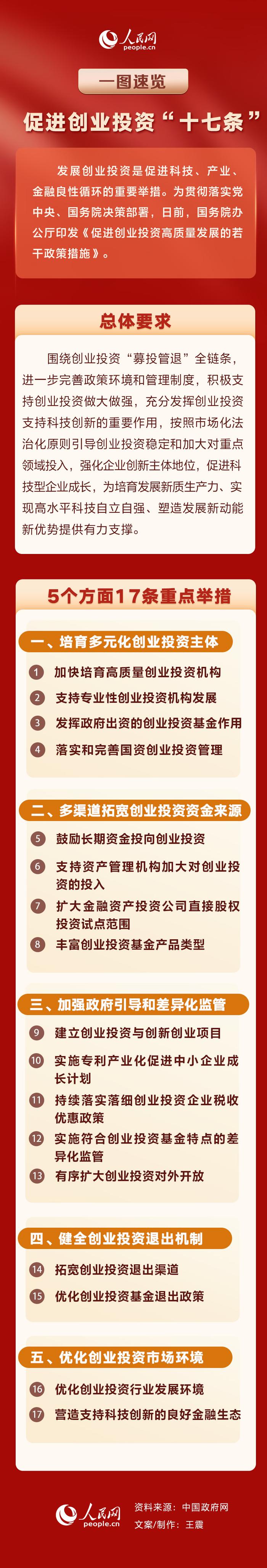 产业扶持政策解读(产业扶持政策有哪些)蚌埠市