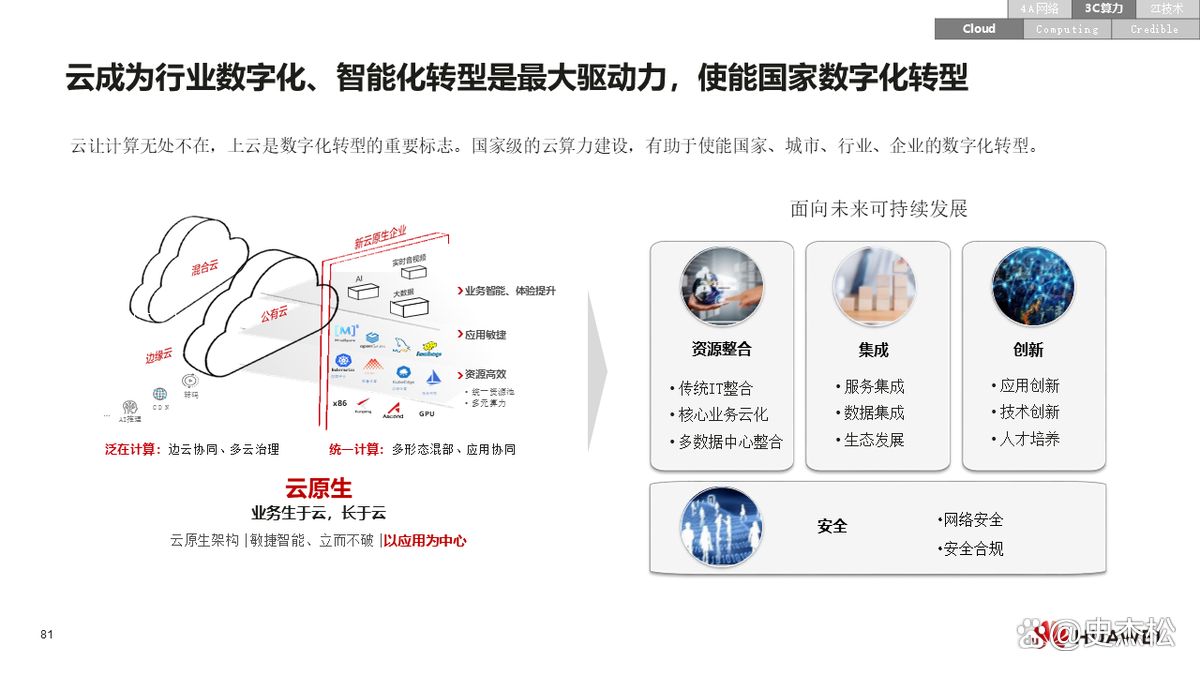 数字化转型案例(数字化转型案例ppt)蚌埠市
