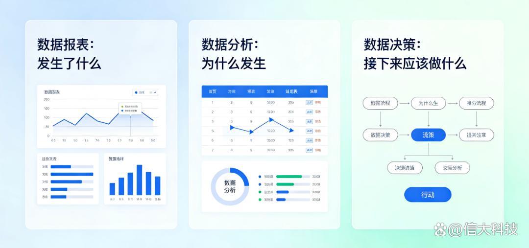 数字化转型风险(数字化转型的架构风险)蚌埠市