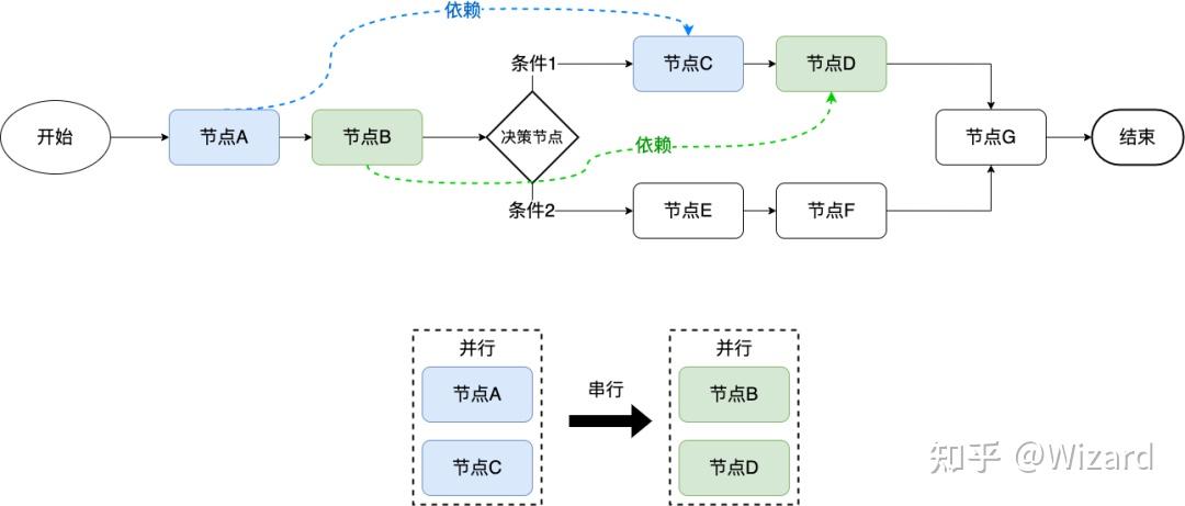 战略路径规划咨询(战略路径是什么意思)蚌埠市