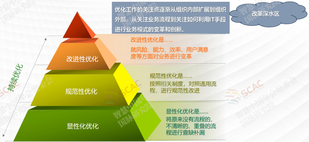 产业顶层设计服务(产业顶层设计服务是什么)蚌埠市 产业顶层设计服务(产业顶层设计服务是什么)蚌埠市