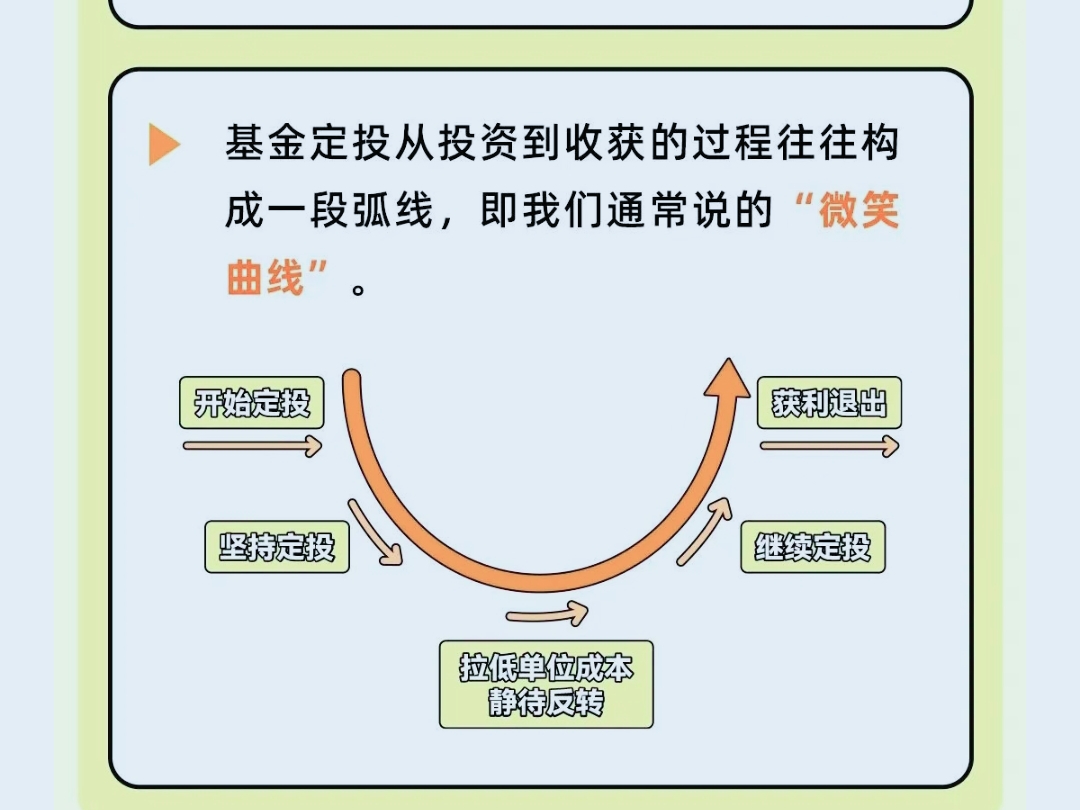 投资决策参考数据(投资决策指标有哪些)蚌埠市