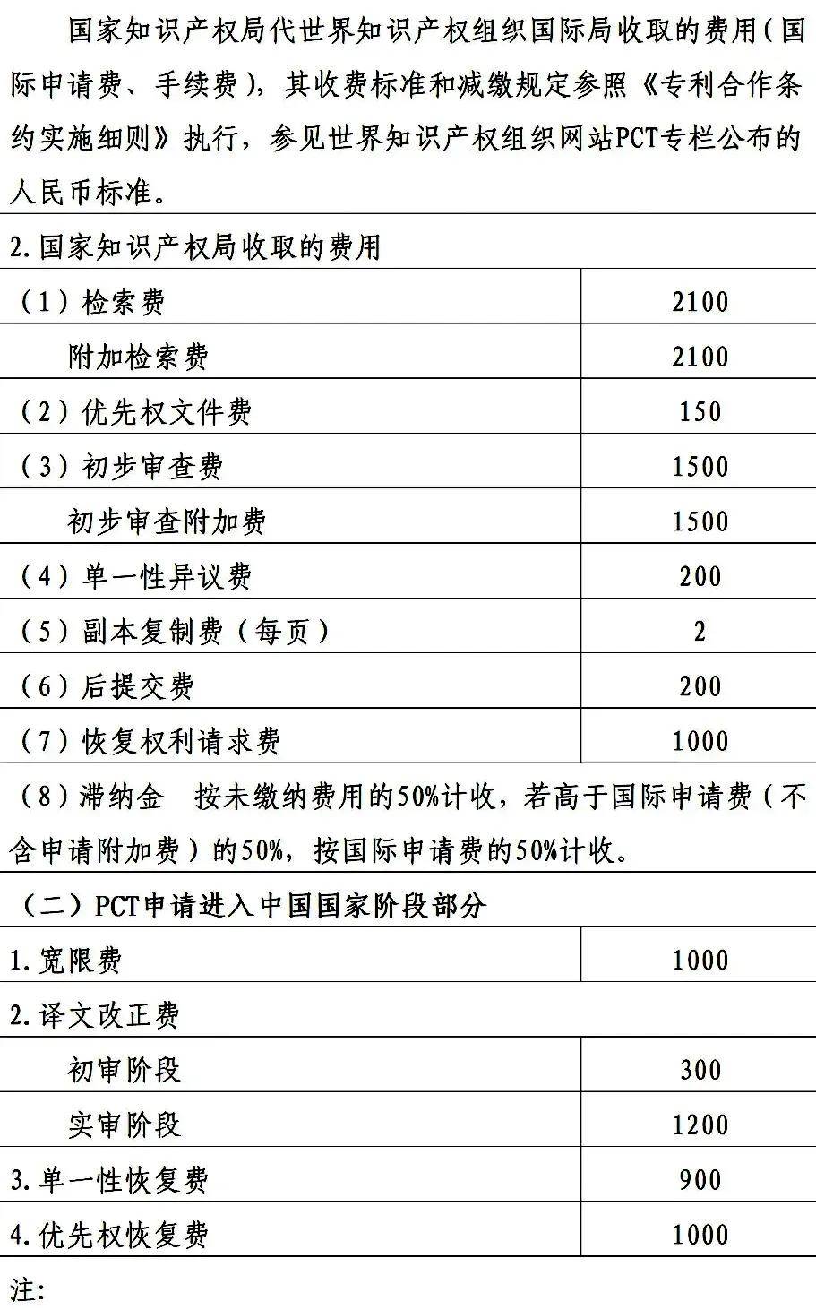 企业研究收费标准(企业研究收费标准是什么)蚌埠市