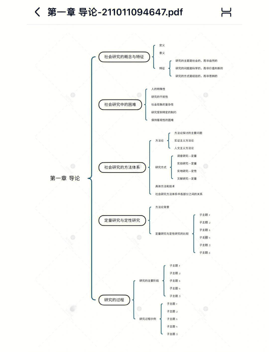 企业研究方法论(企业研究方法第7版pdf)蚌埠市