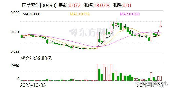 债转股价格设计(债转股价格怎么计算)蚌埠市