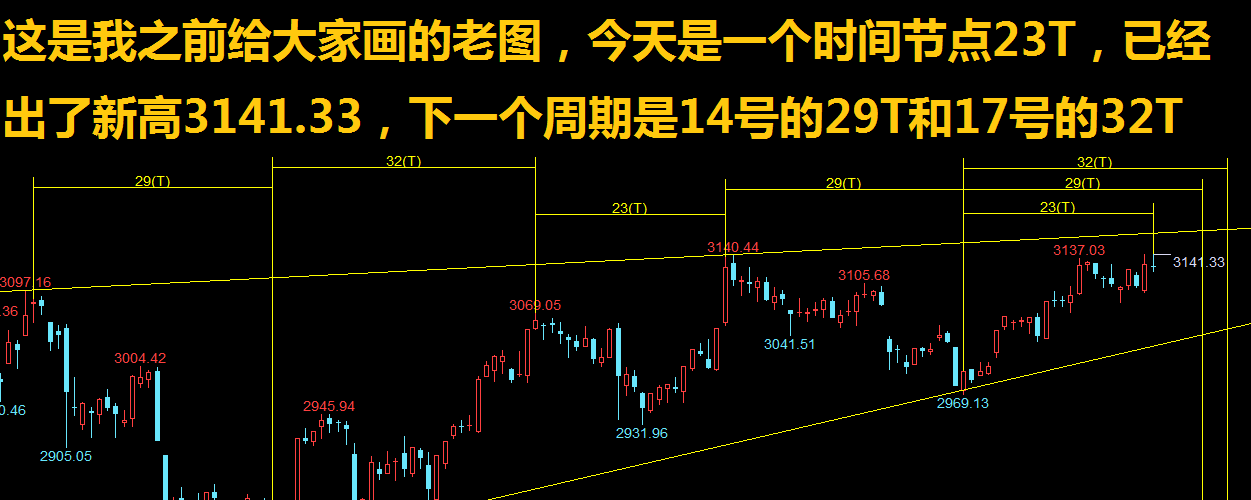 债转股价格设计(债转股价格怎么计算)蚌埠市