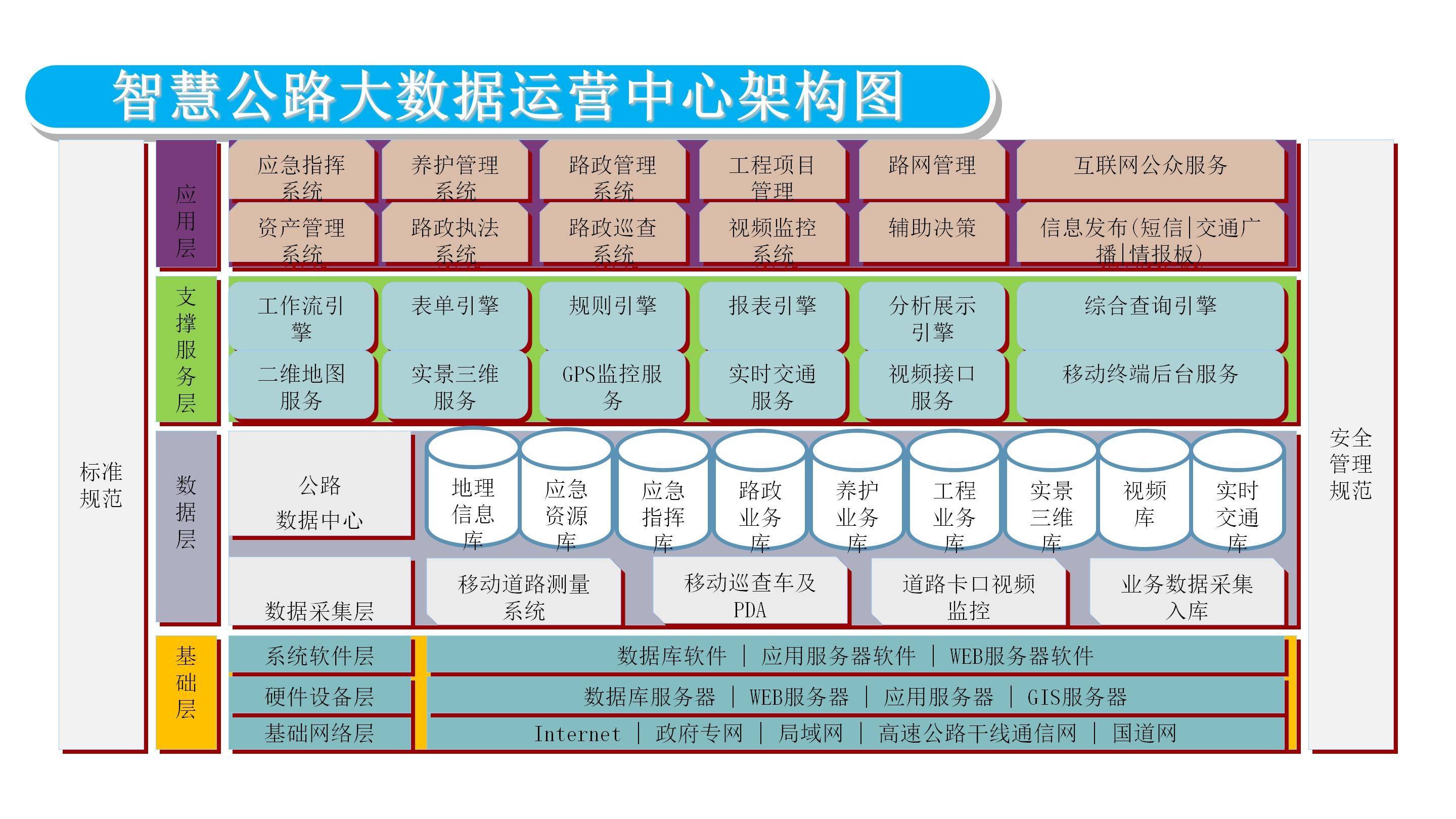 行业专属解决方案(行业专属解决方案有哪些)蚌埠市