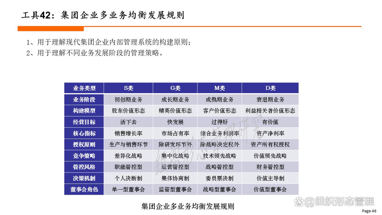 组织变革评估工具(组织变革评估工具包括)蚌埠市