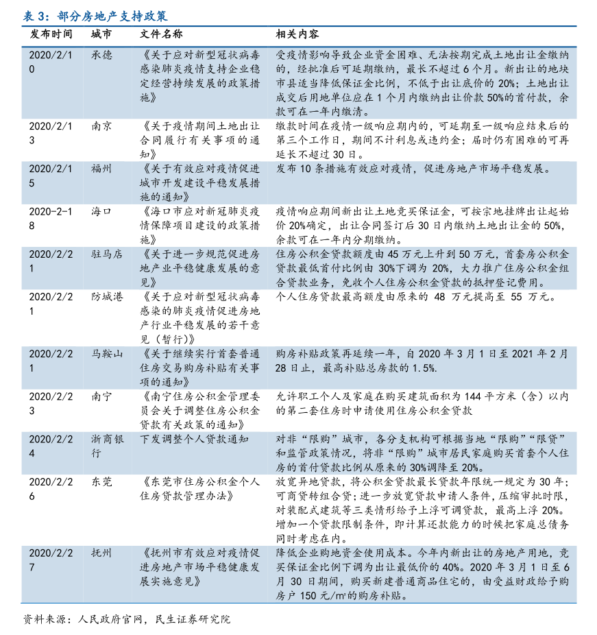 限制性股票激励(限制性股票激励计划回购注销是利好还是利空)蚌埠市