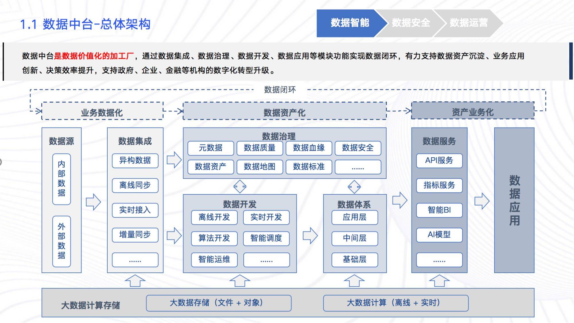 行业专属解决方案(行业解决方案的定义)蚌埠市