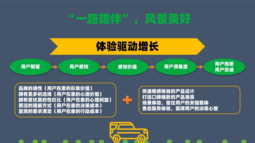 企业价值增长服务(企业价值增长的源泉)蚌埠市