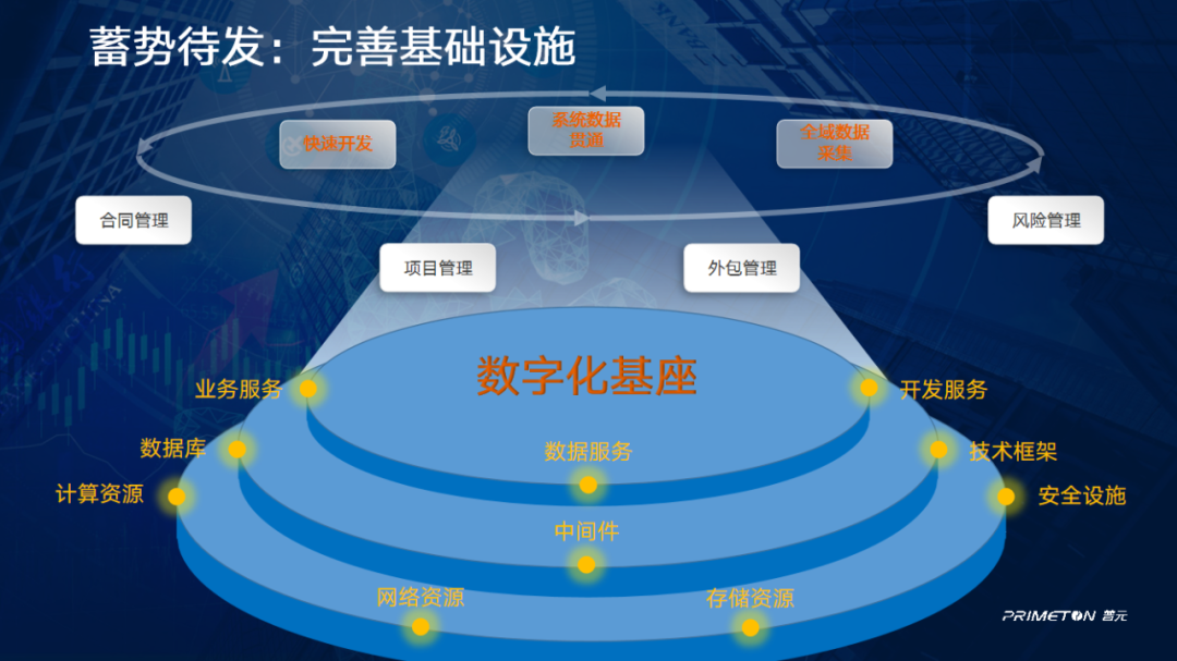 股份制改造落地执行(股份制改造落地执行力)蚌埠市