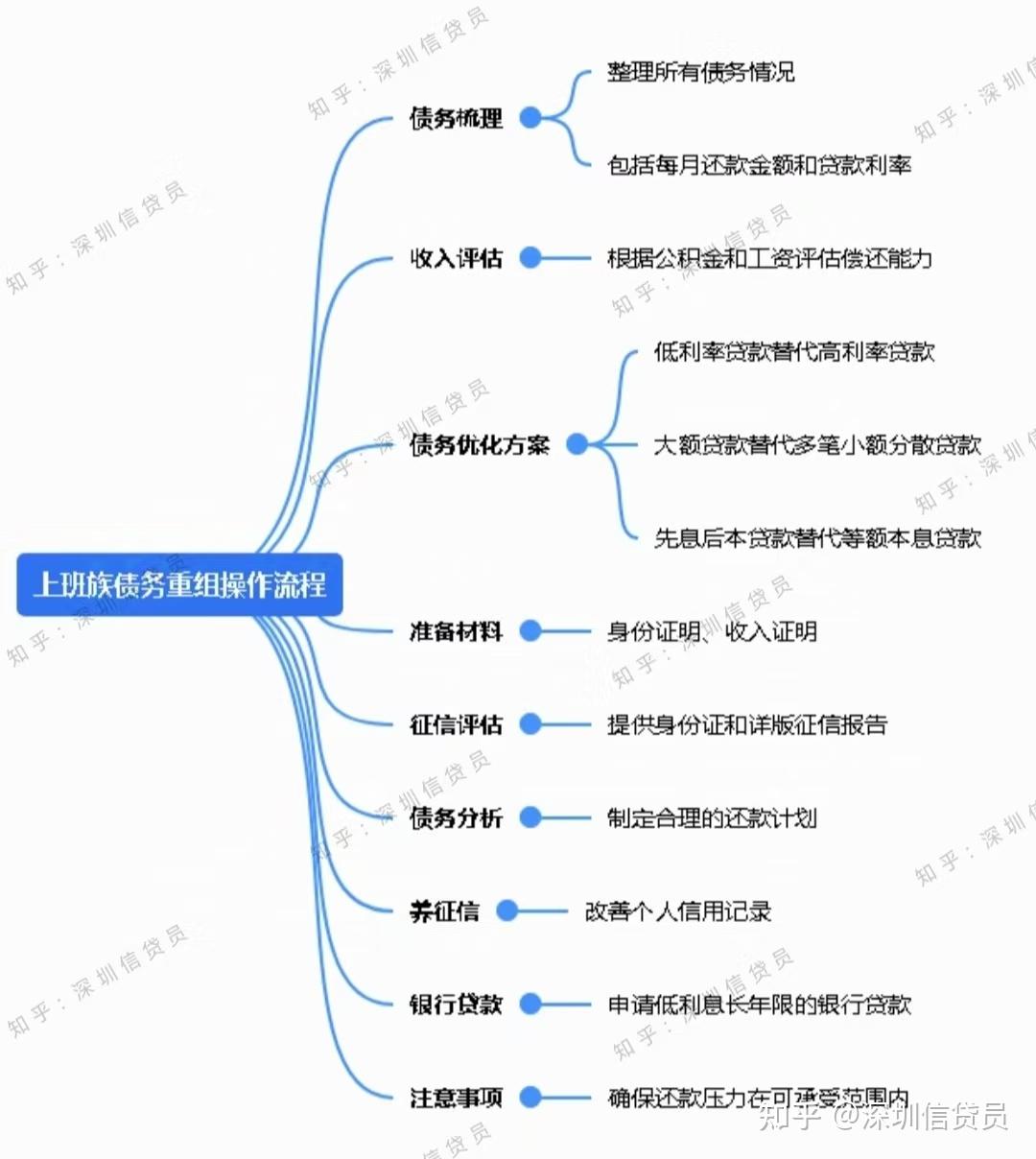 困境企业重组案例(困境企业重组案例分析)蚌埠市