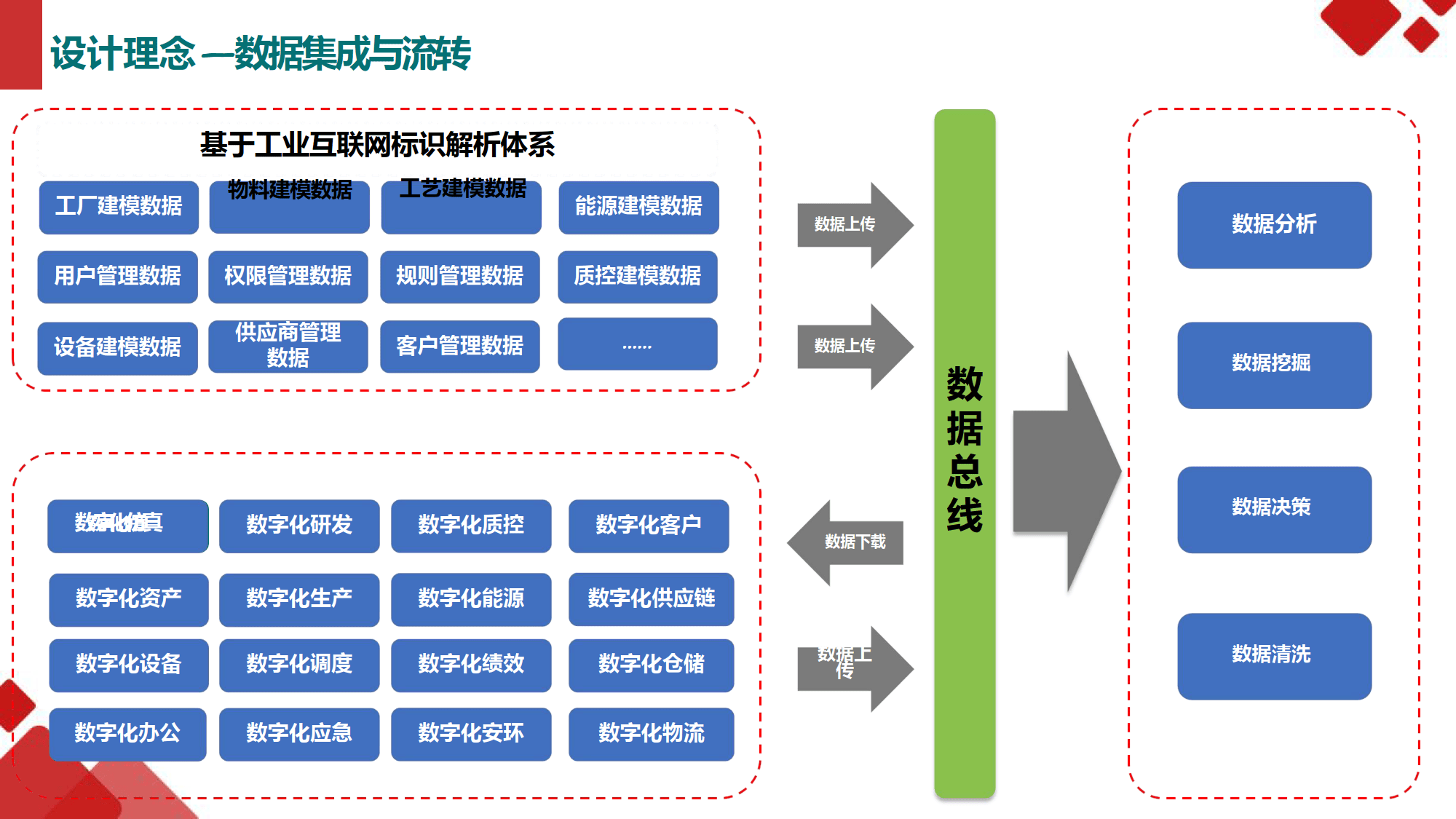 行业解决方案上市(行业解决方案提供商)蚌埠市