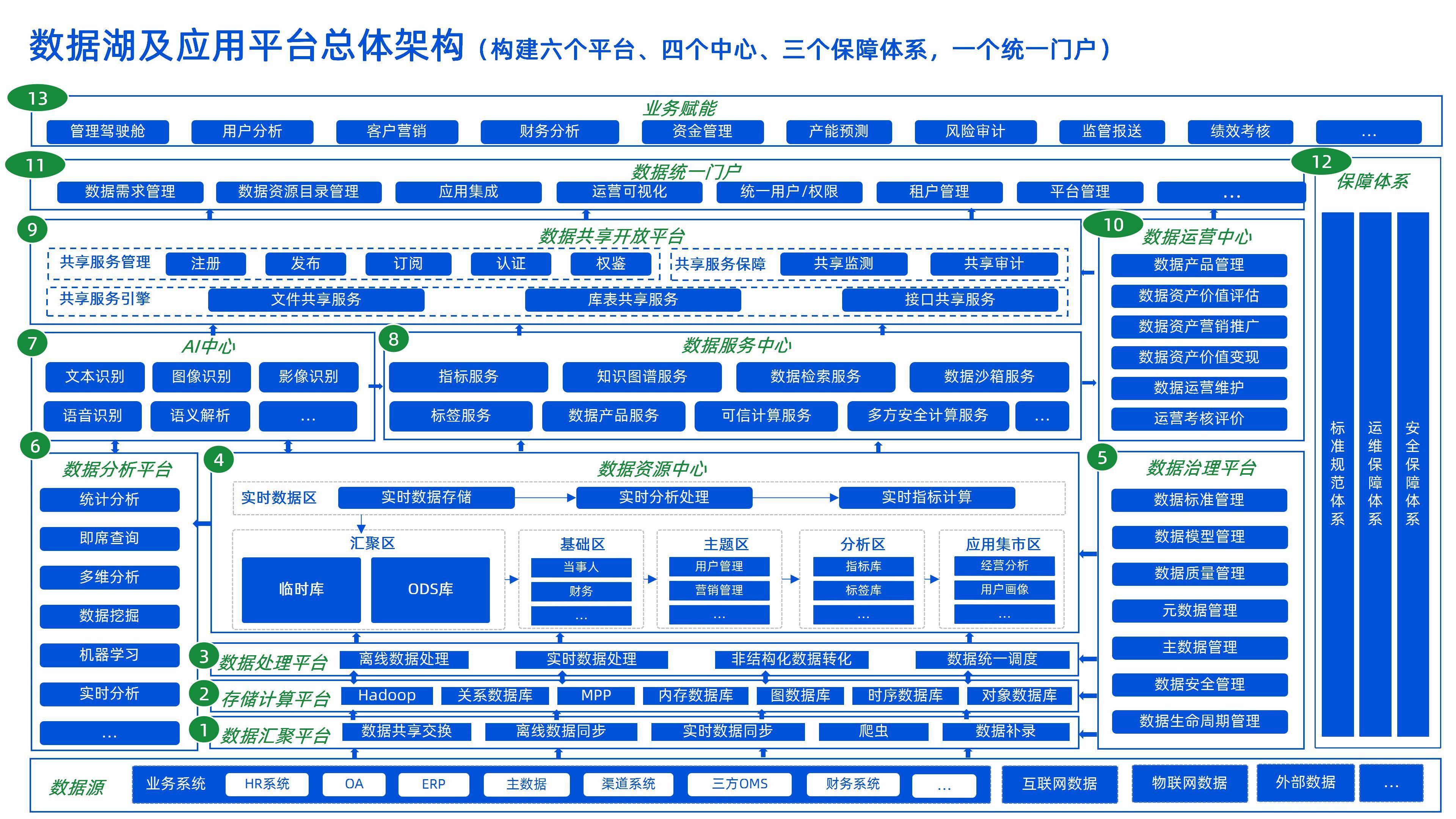 产业整合成功案例(产业整合成功案例范文)蚌埠市
