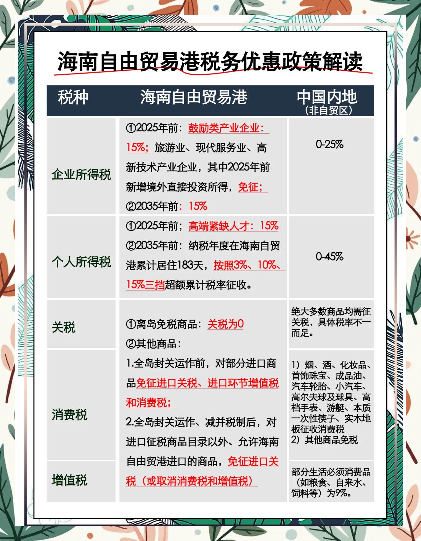 政策解读政策分析(政策解读技巧和方法)蚌埠市