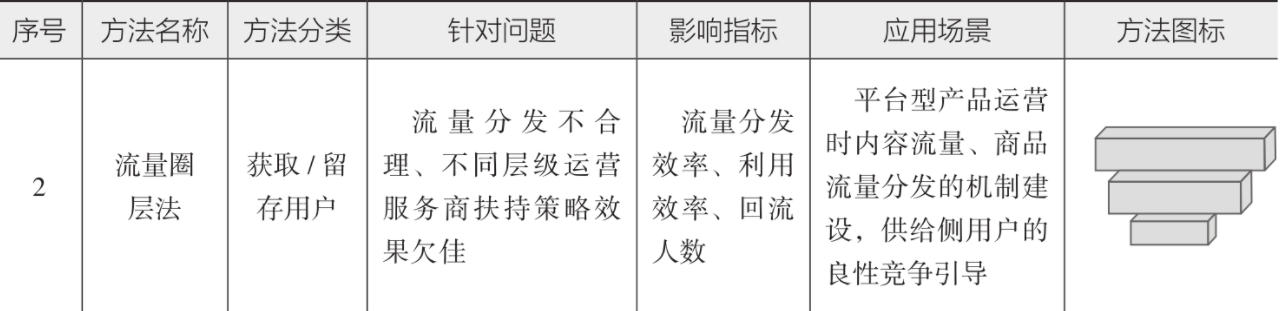 资本路径规划价值(资本路径是什么意思)蚌埠市 资本路径规划价值(资本路径是什么意思)蚌埠市