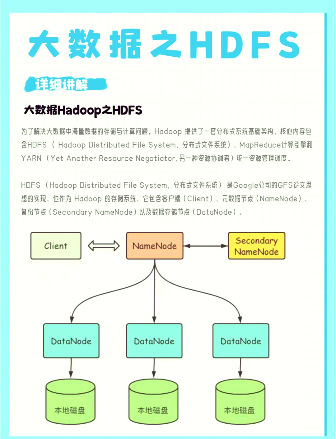 GPLP架构设计(ppt好看的组织架构图)蚌埠市