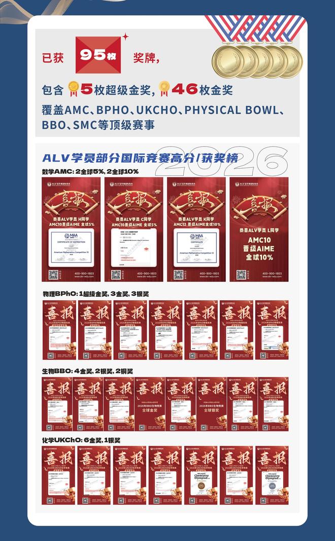 上市辅导方法论(上市辅导应实现的目标)蚌埠市