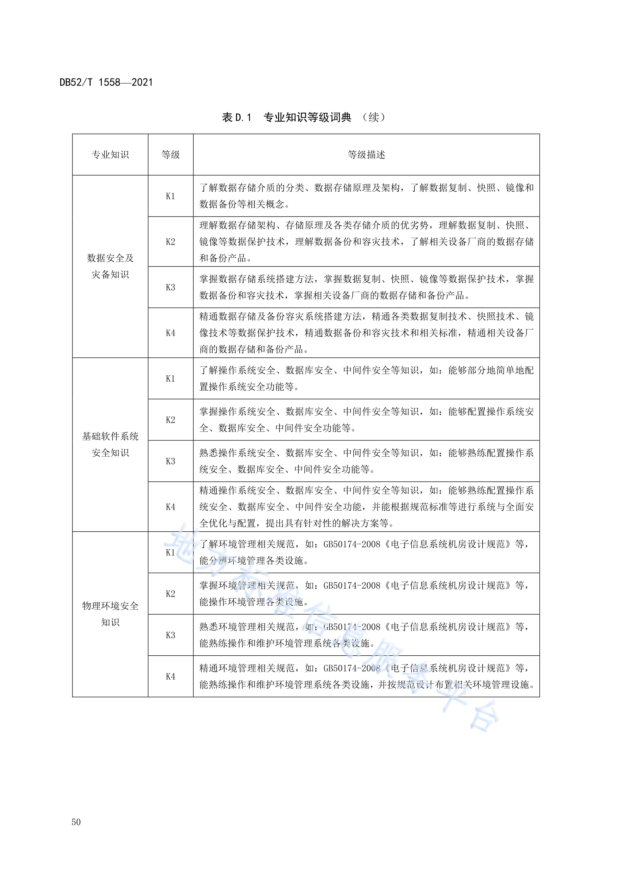行业洞察诊断评估(行业洞察诊断评估报告)蚌埠市