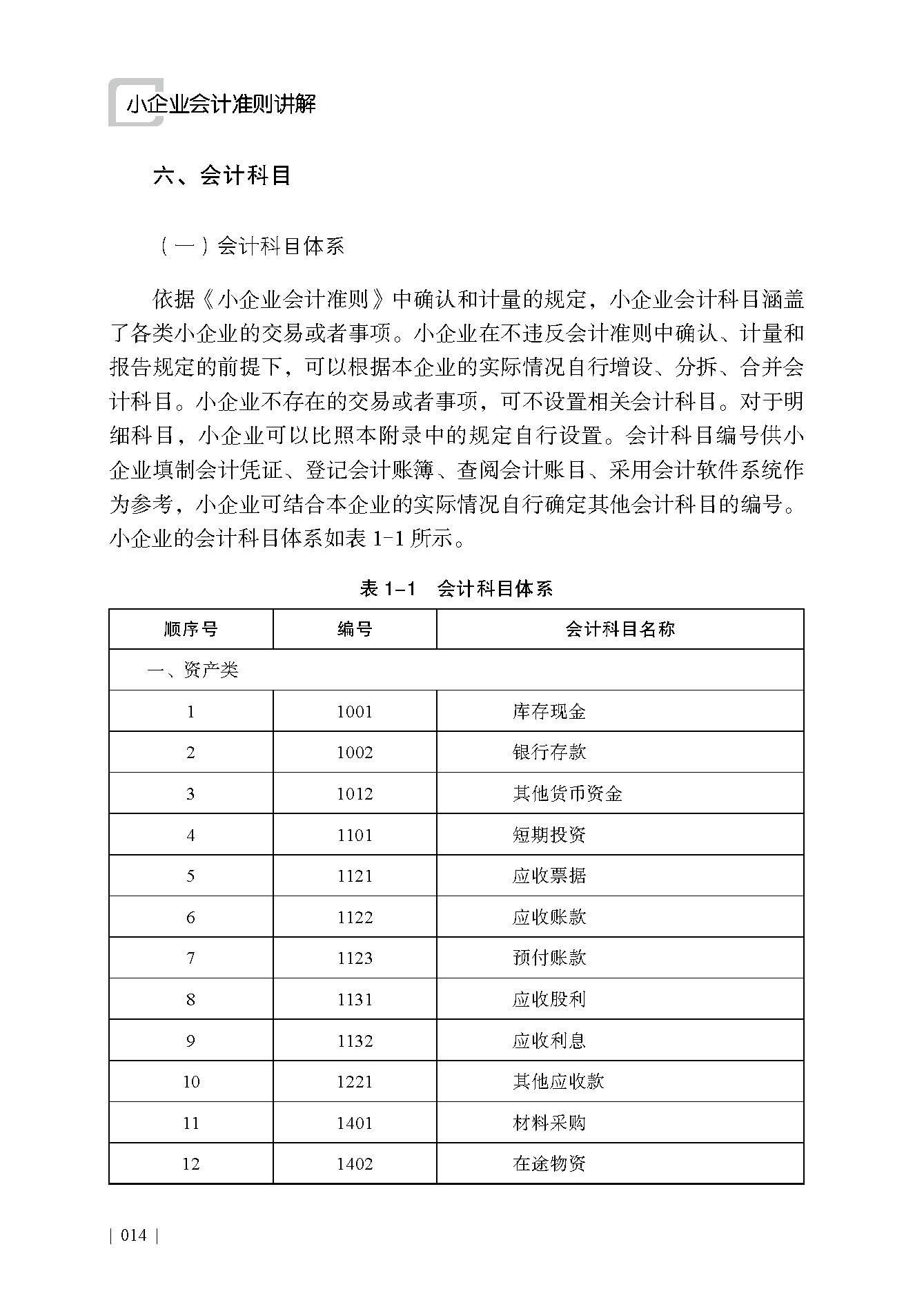 企业研究财务规范(研究企业财务活动有什么意义)蚌埠市