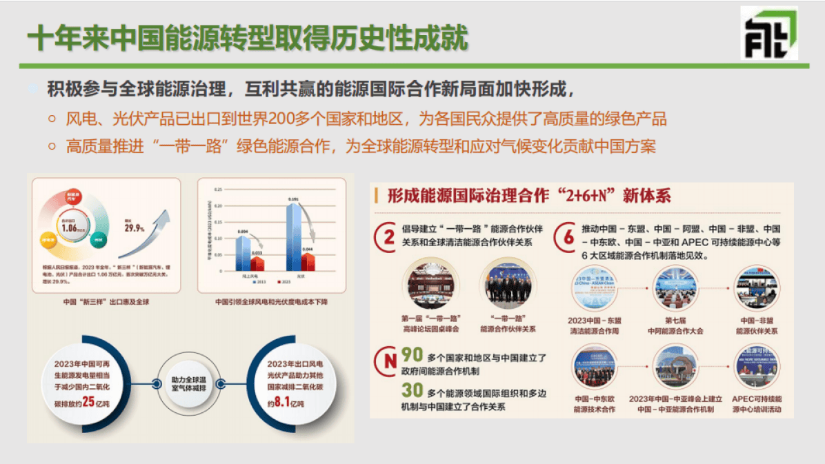 新能源咨询研究(新能源咨询研究现状)蚌埠市 新能源咨询研究(新能源咨询研究现状)蚌埠市