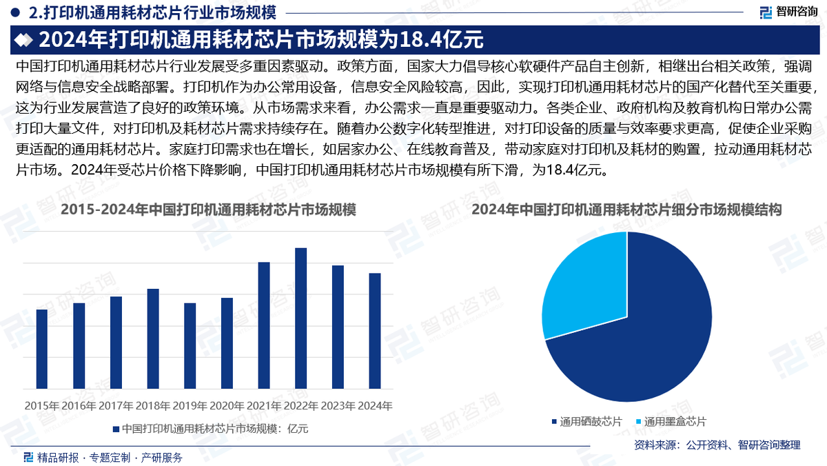 国产替代战略咨询(国产替代战略咨询招聘)蚌埠市
