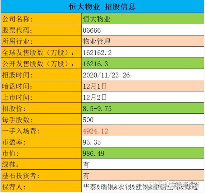 IPO回复策略制定(ipo要求回函率多少)蚌埠市 IPO回复策略制定(ipo要求回函率多少)蚌埠市